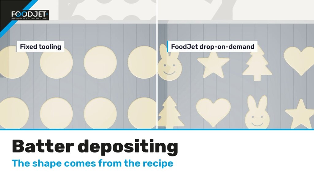 Animation still: batter shapes from the recipe