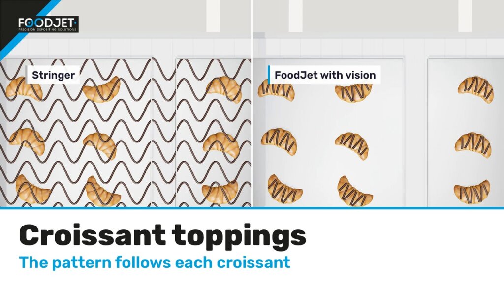 Animation still: chocolate toppings on croissants